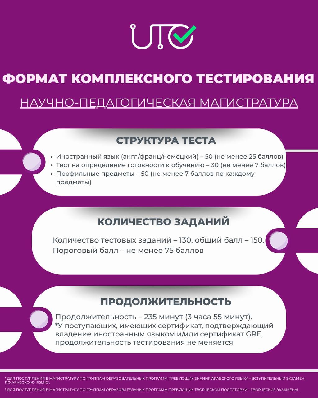 Уважаемые поступающие в магистратуру!