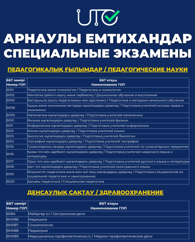«Педагогикалық ғылымдар» және «Денсаулық сақтау» білім беру салаларына түсу үшін тапсырылатын арнаулы емтихандар 20 маусым мен 20 тамыз аралығында жоғары оқу орындарында онлайн немесе офлайн форматта өткізіледі. Әрбір жоо емтихан тапсыру форматын және күн